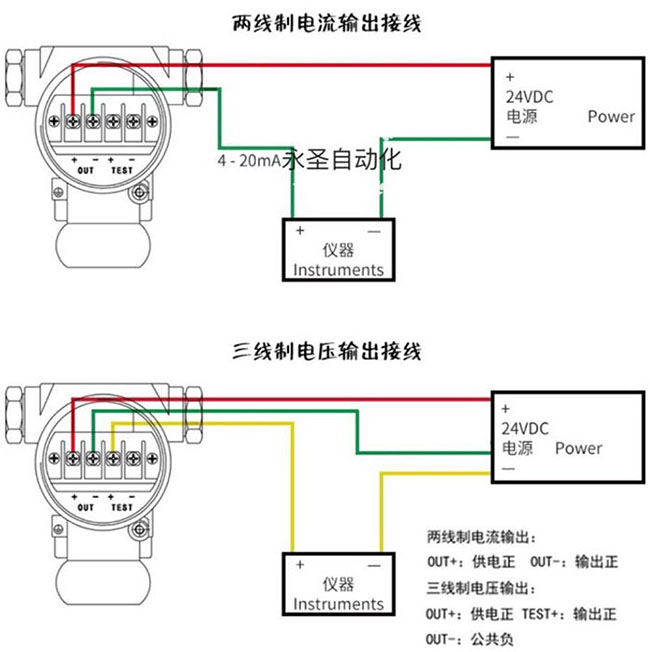 水位浮球液位計接線(xiàn)圖