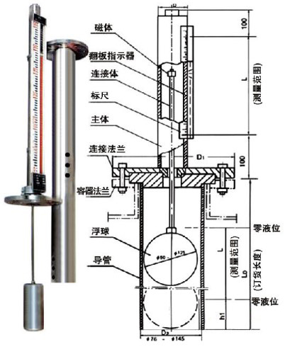 頂裝式磁浮子液位計結構外形圖