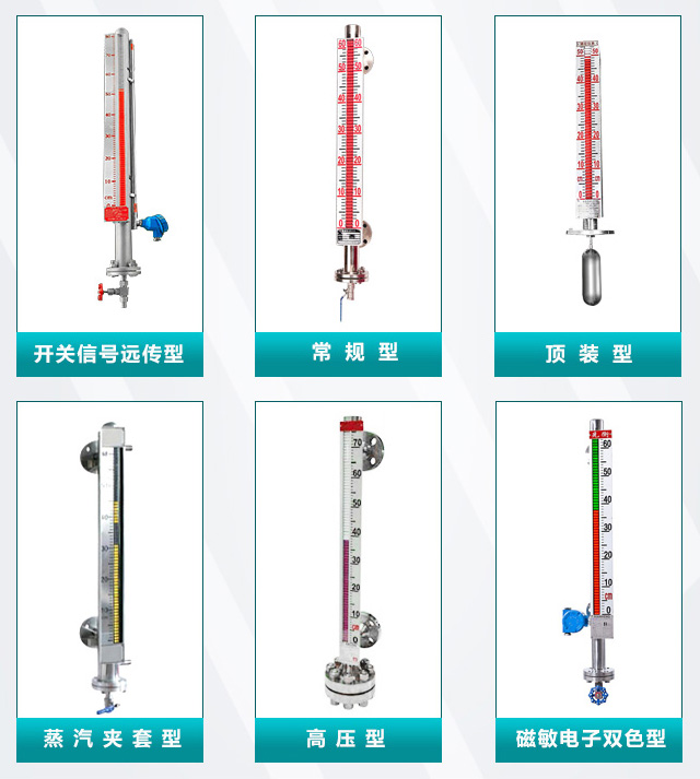 防凍液位計產(chǎn)品分類(lèi)圖
