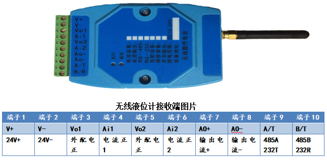 鍋爐電容式液位計無(wú)線(xiàn)端接線(xiàn)圖