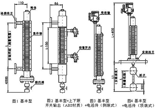 防腐酸堿液位計結構外形圖