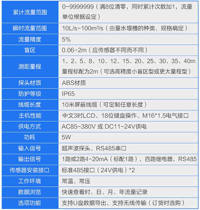 水渠超聲波流量計參數表