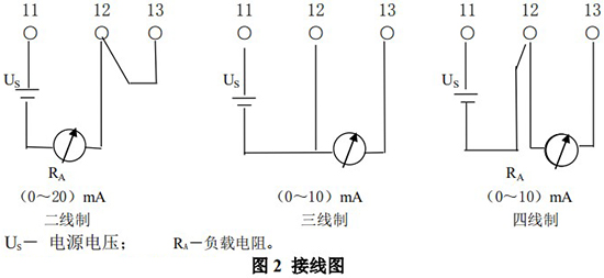 液氯流量計接線(xiàn)圖