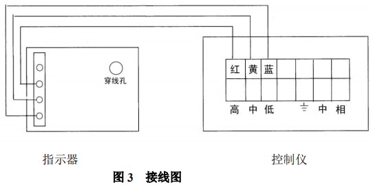 液氯流量計報警開(kāi)關(guān)裝置接線(xiàn)圖