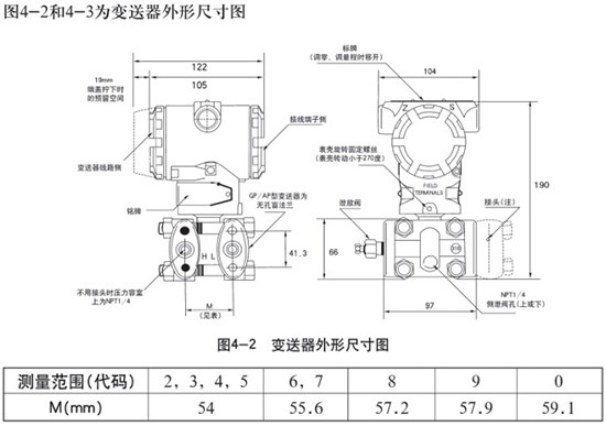 靜壓式防腐液位計變送器外形尺寸圖